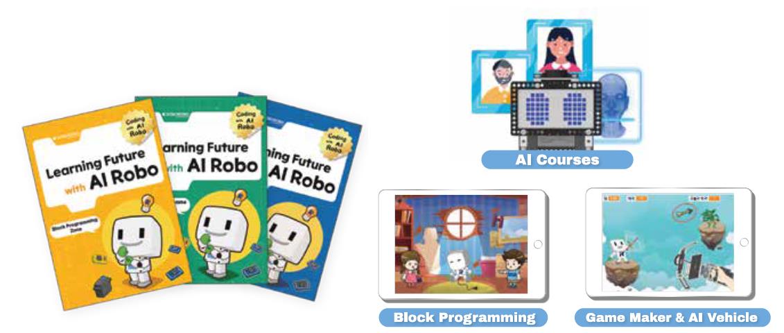 Modelos de AI ROBOKIT presentados en la ficha de producto