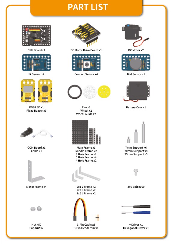 Inventario de componentes de AI ROBOKIT Step 1