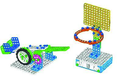 Modelo con canasta · Step 1