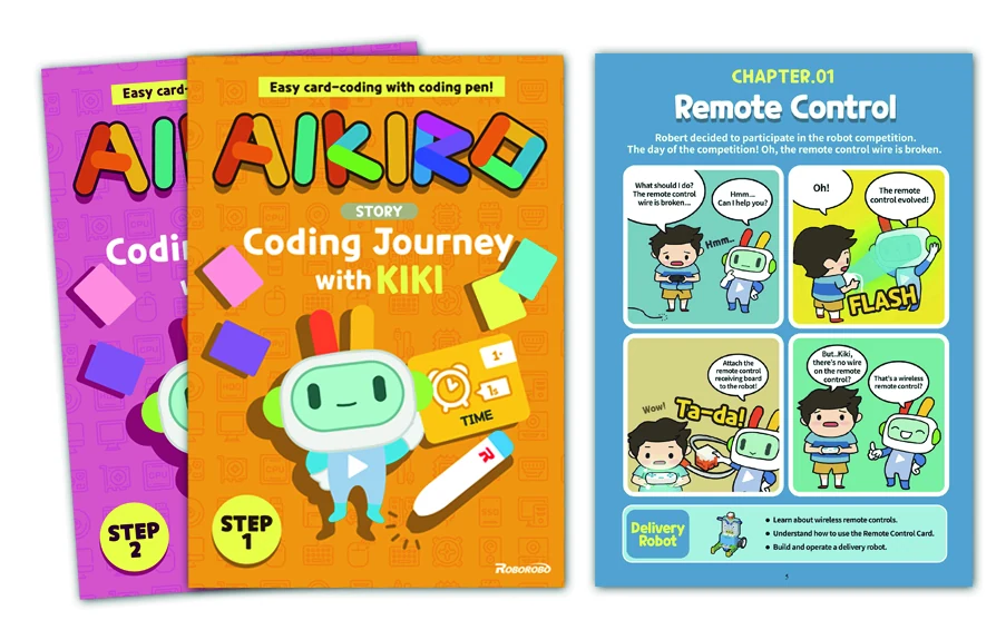Libros de trabajo AIKIRO