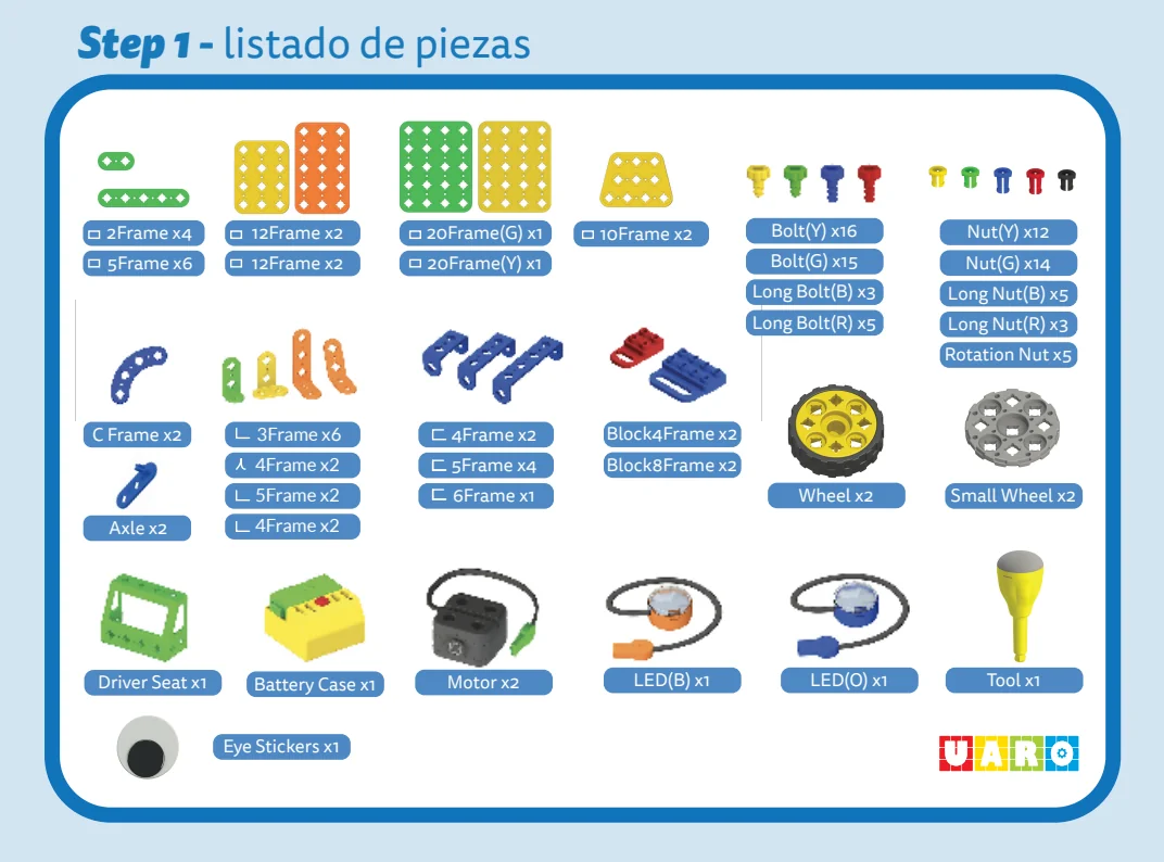 Step 1 · listado de piezas
