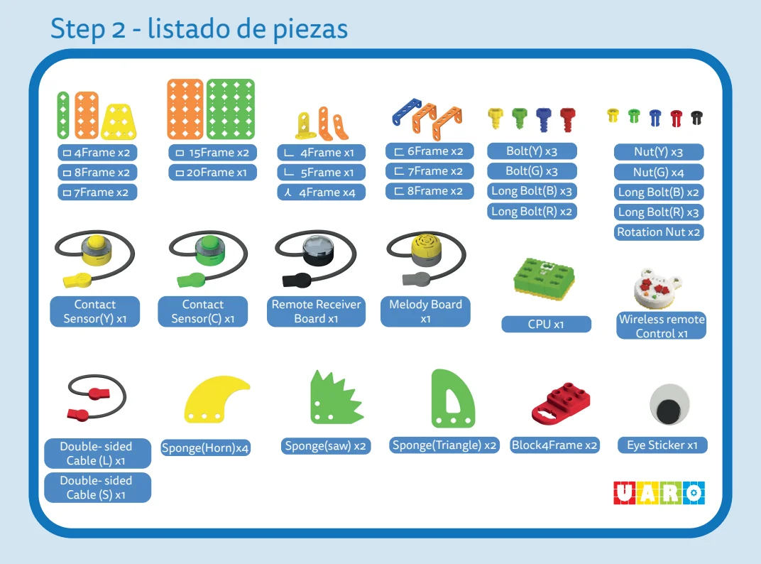Step 2 · listado de piezas