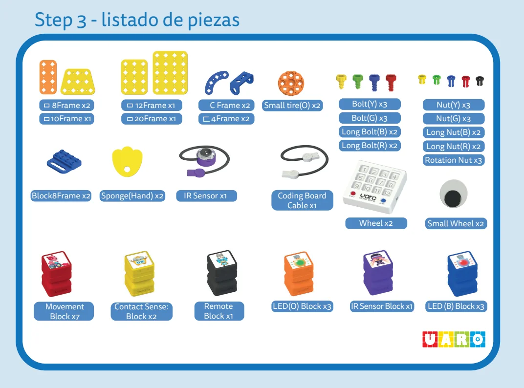 Step 3 · listado de piezas