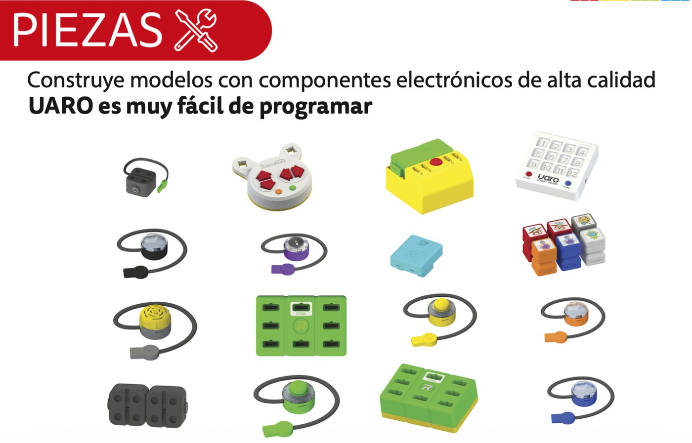 Piezas y electrónica