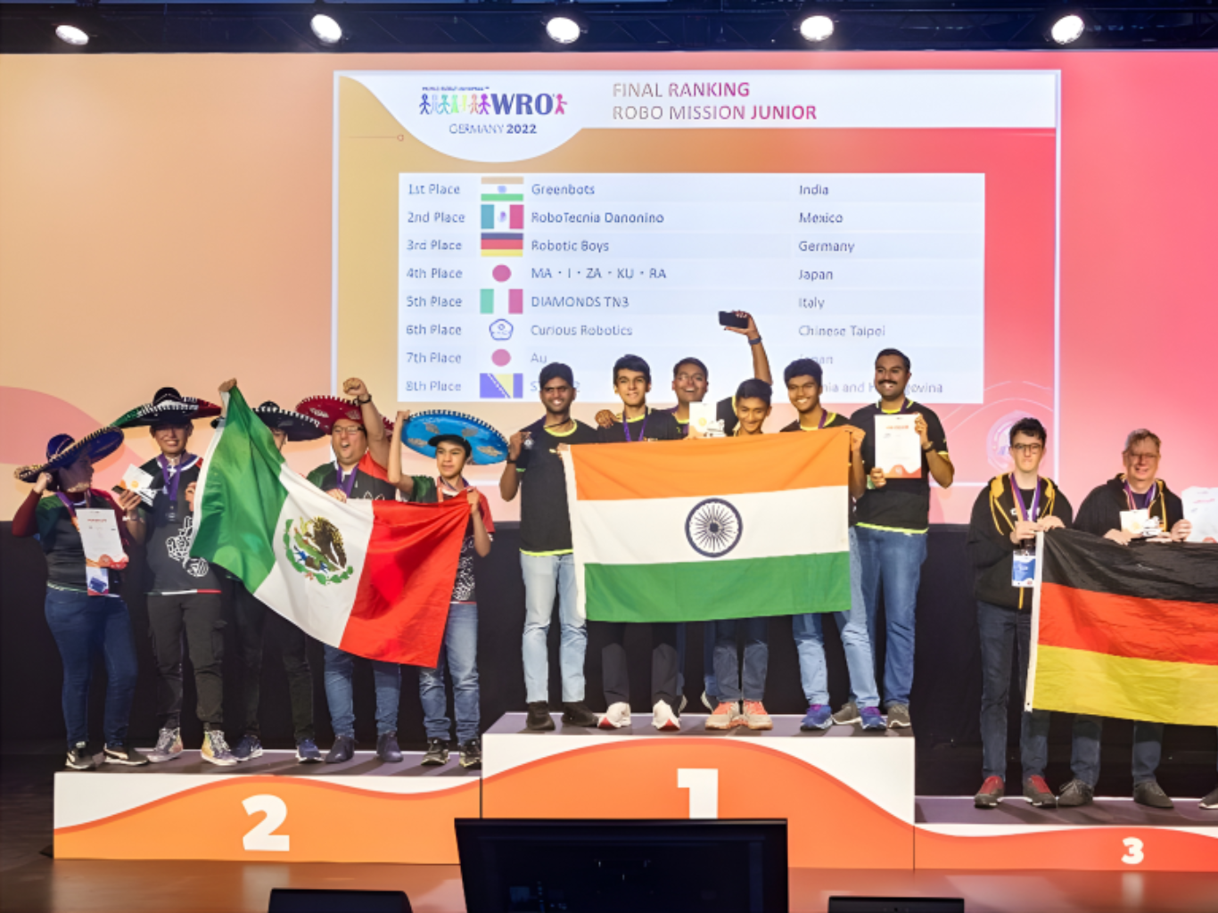 Equipos de la delegación mexicana celebrando en WRO
